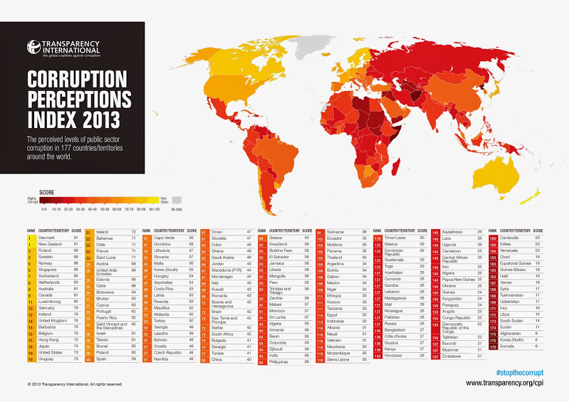 CPI2013_map-and-country-results_english_embargoed-3-Dec