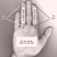 Пальцевый индекс (Digit ratio) воспринимается публикой как абсолютный индикатор "мужского" и "женского", с детерминируемыми ими качествами. Что это неверно, легко...