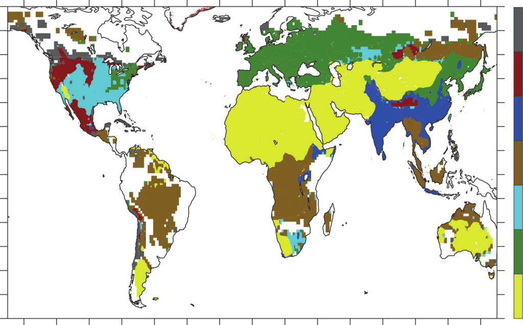 figure2