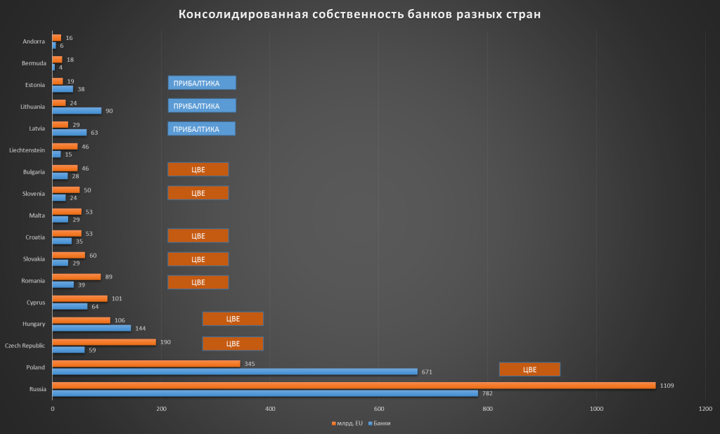 Нажмите для просмотра