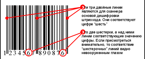 Куда интересней прослеживать западное (в т.ч. американское) происхождение элементов, составляющих идеологию российских охранителей-черносотенцев, деликатно называемых «консерваторами» (или их социальной практики). «Патриотический» флёр риторики несколько...