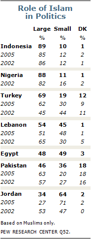 2010-muslim-01-08