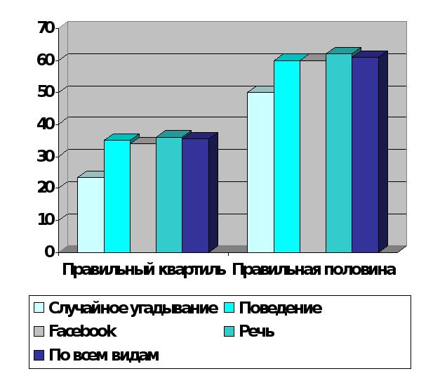 рис1