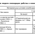 После отмены рабства Британия заплатила многомиллионную компенсацию — но все до копейки досталось рабовладельцам, а их жертвам — ничего. Пришло время перестать игнорировать жестокость британской истории.