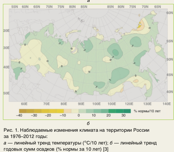 Снимок экрана от 2019-12-26 16-08-21