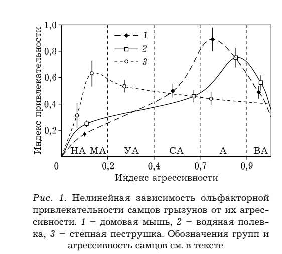 fig4