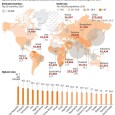 Автомобильные аналогии показывают глубину социальной деградации, в которую погрузилась страна, отказавшись быть СССР и став "независимой" Россией, и из развитых перейдя в страны "третьего мира"