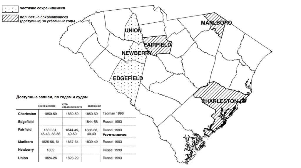 Карта 1. Округа Южной Каролины по которым есть (сохранились) данные о судебных продажах рабов