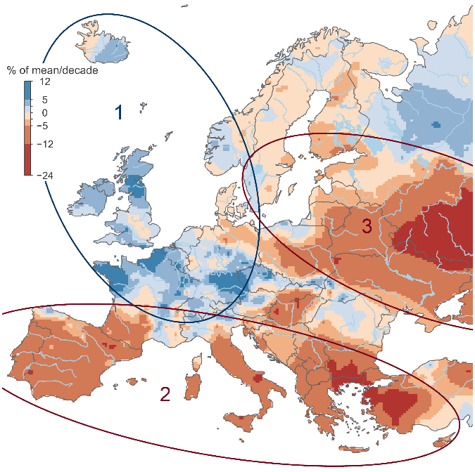 Региональные различия в трендах изменения максимальных расходов воды в Европе за 1960 — 2010 годы. Синим отмечено увеличение максимальных расходов воды, красным — уменьшение расходов (в процентах за десятилетие). 1 — Северо-Западная Европа: увеличение количества осадков и влажности почвы. 2 — Южная Европа: уменьшение количества осадков и увеличение испарения. 3 — Восточная Европа: уменьшение снегозапасов и более ранее стаивание снежного покрова