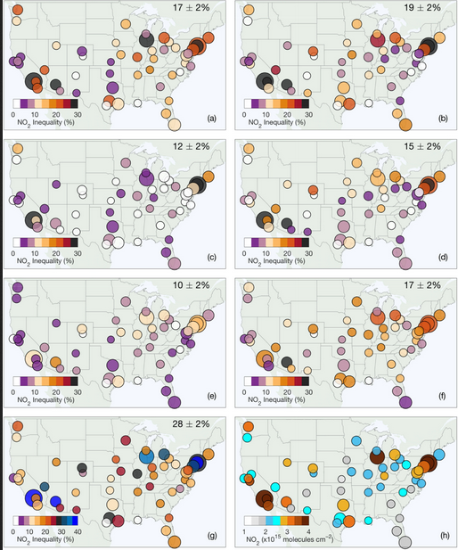 Relative NO2 inequalities (percentage difference between population-weighted NO2 means) for 52 major US cities over all days in June 2018–February 2020. Marker size reflects the total city population with the smallest markers representing cities with 10 million residents. Average NO2 inequalities are shown for Black and African American (a), Hispanic/Latino (b), Asian (c), and Native American (d) compared to white residents. Inequalities are also mapped for people living near (e) and below (f) versus above the poverty line and for LINs compared to HIWs (g). Displayed mean values for each group are weighted by urban population size. City-averaged NO2 tropospheric vertical column densities are shown (h).