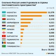 "Смотришь на бунты в Казахстане - и рука тянется сравнить их с общенациональной забастовкой апреля-июля 2021 года в Колумбии. Отличия огромные, но тем интересней их обозначить"