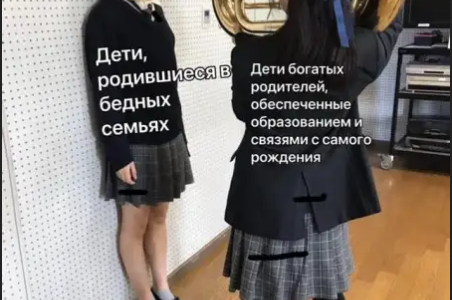 Print PDF  Самое страшное — не дать человеку сбыться Резюме. Обзор исследований, показывающих, что IQ — мера не интеллекта, а конкурентоспособности индивидов в современном обществе, где для успеха важно образование, […]
